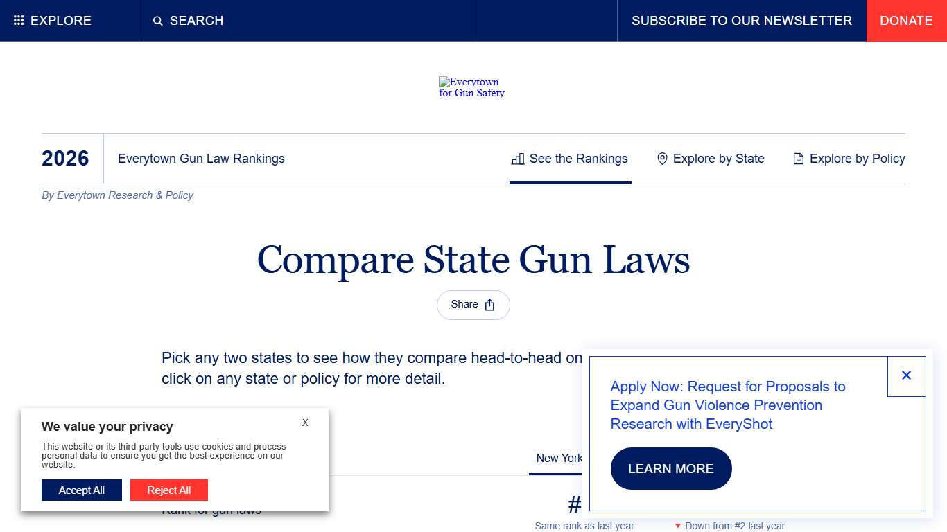 Compare State Gun Laws Everytown Research & Policy